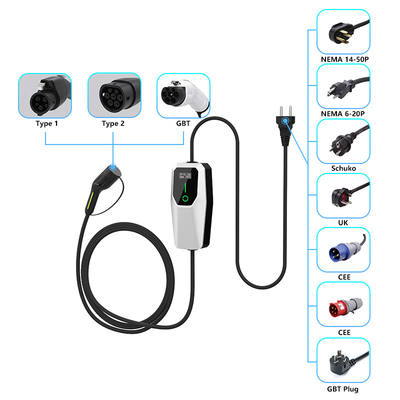 3.5kW 7kW 11kW EV ładowarka Ac Przenośny ładowarka IP65 wodoodporna