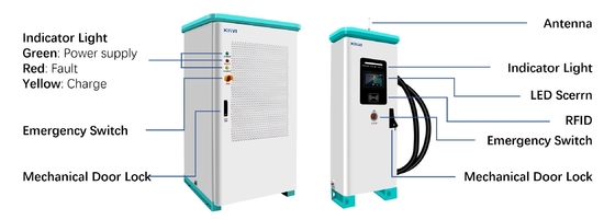 AC 380V 50/60H Dual EV Charger Publiczne stacje szybkiego ładowania słonecznego