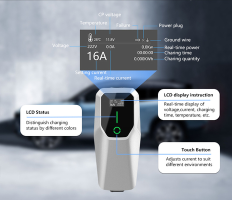 Typ 1 3.5KW 7KW 11KW AC Poziom 1 2 Wall Box Ev Ładowarka na parkingu ulicznym