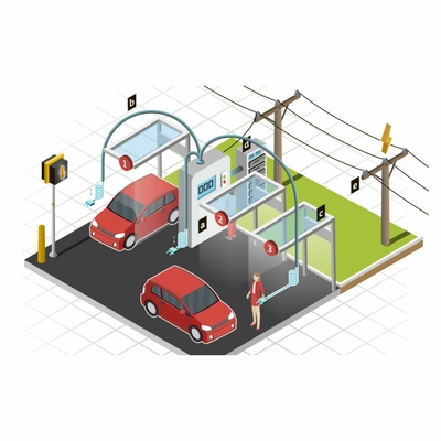 Typ 1 2 Ccs Ładowarki samochodowe do pojazdów elektrycznych Wykres czasu Kredyt podatkowy Koszt dotacji Moc wyjściowa na żądanie