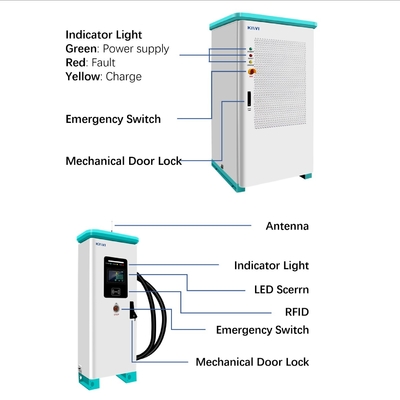 120 kW 160 kW ładowarka AC Dc Ev Do domu Inteligentna dystrybucja energii 380V Diy