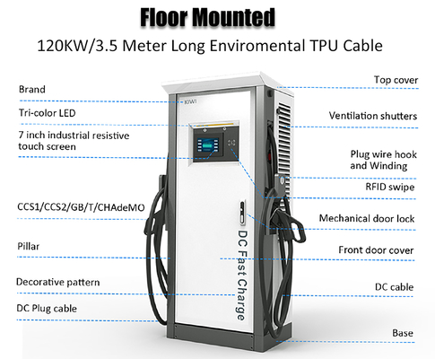 DC 200V-1000V Wyjście 3 fazy KIWI Elektryczna stacja ładowania pojazdów dla ulic samochodowych